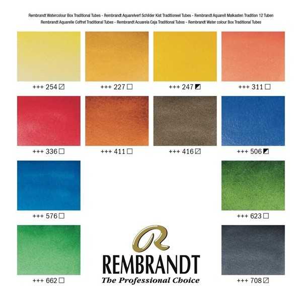 REMBRANDT Watercolour Traditional....