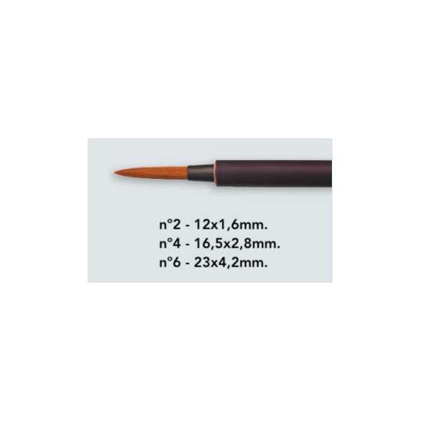 Holbein Gothic Brush