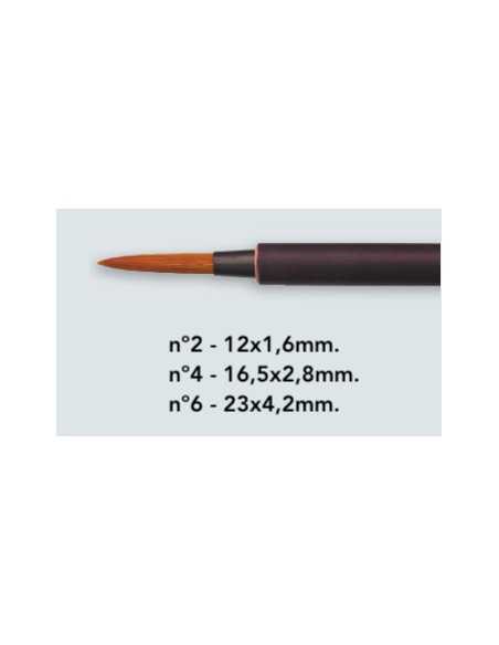 Holbein Gothic Brush